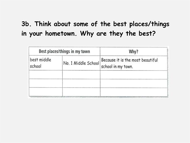 八年级英语上册 Unit 4 What’s the best movie theater Section B（3a-self check）课件03