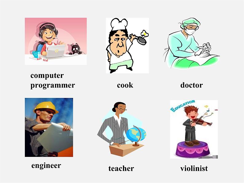 八年级英语上册 Unit 6 I 'm going to study computer science Section A（1a-1c）课件第2页