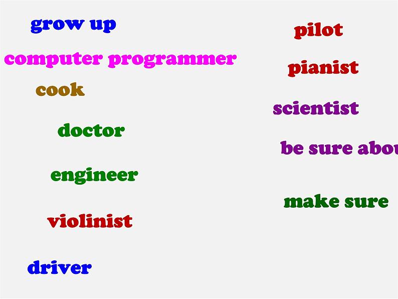 八年级英语上册 Unit 6 I’m going to study computer science Section A 3课件04