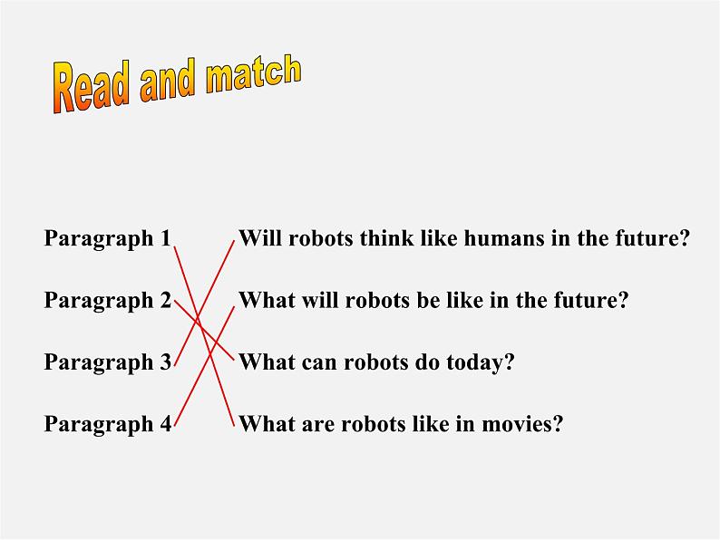 新八年级英语上册 Unit 7 Will people have robots Section B（2a-2e）课件03