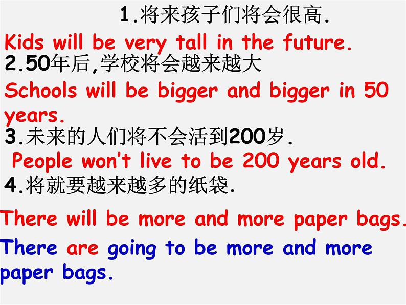 山东省邹平县实验中学八年级英语上册 Unit 7 Will people have robots练习课件第2页