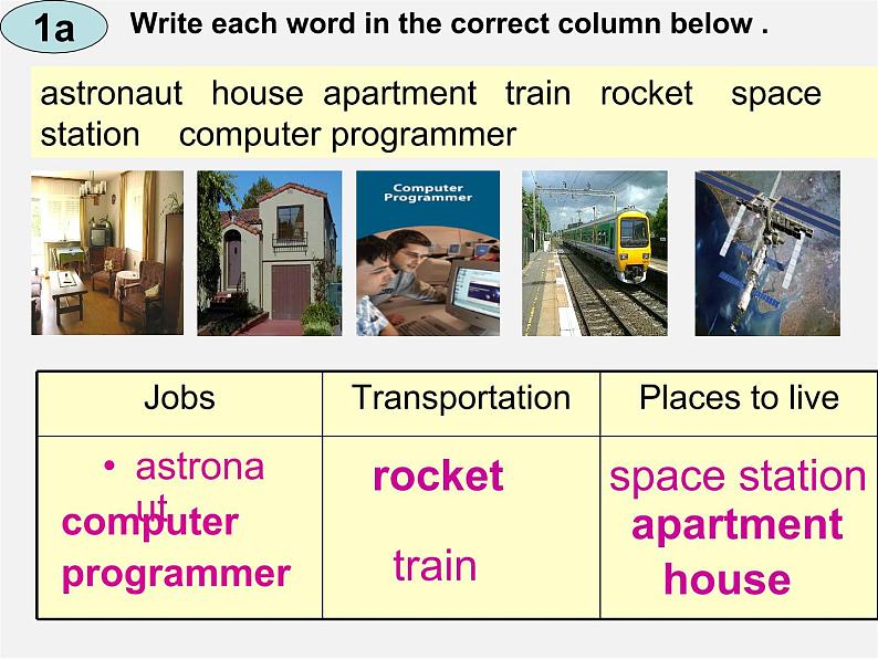 八年级英语上册 Unit 7 Will people have robots Period 3课件04