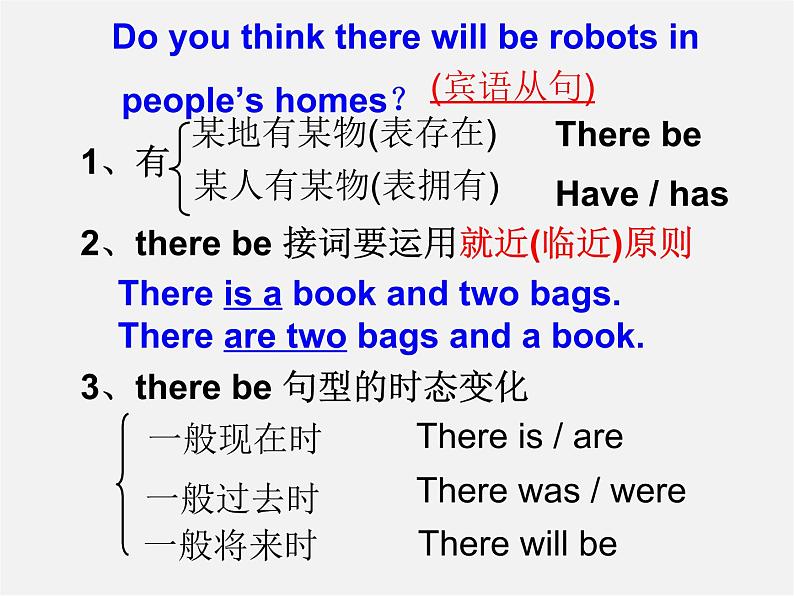 八年级英语上册 Unit 7 Will people have robots Section A-2a-2c课件03