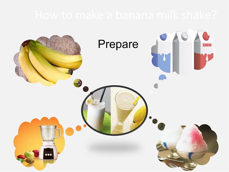 八年级英语上册 Unit 8 How do you make a banana milk shake Section A（1a-2c）课件07