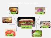 八年级英语上册 Unit 8 How do you make a banana milk shake Section B（1a-2e）课件