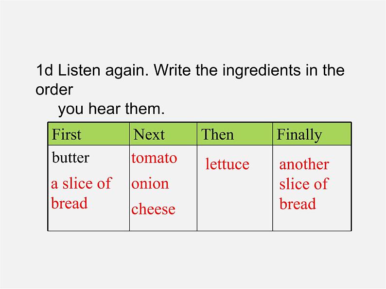 八年级英语上册 Unit 8 How do you make a banana milk shake Section B（1a-2e）课件08