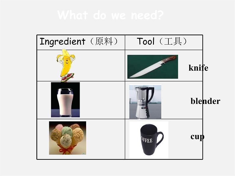 浙江省宁波市慈城中学八年级英语上册 Unit 8 How do you make a banana milk shake课件第5页