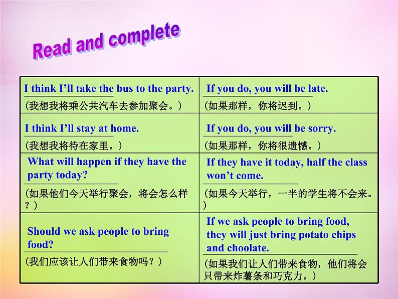 辽宁省东港市黑沟中学八年级英语上册 Unit 10 If you go to the party，you'll have a great time section A（grammar focus-3c）课件02