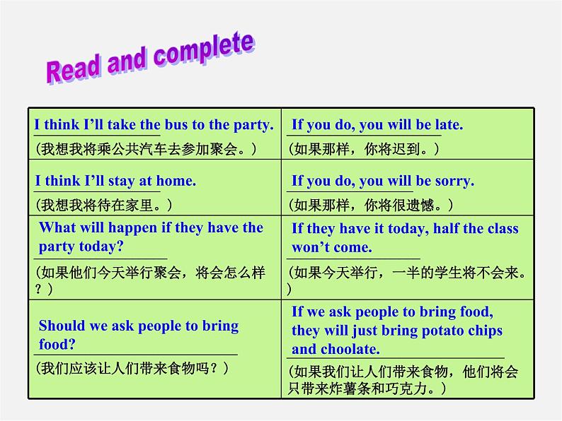 八年级英语上册 Unit 10 If you go to the party，you 'll have a great time Section A（grammar focus-3c）课件第2页