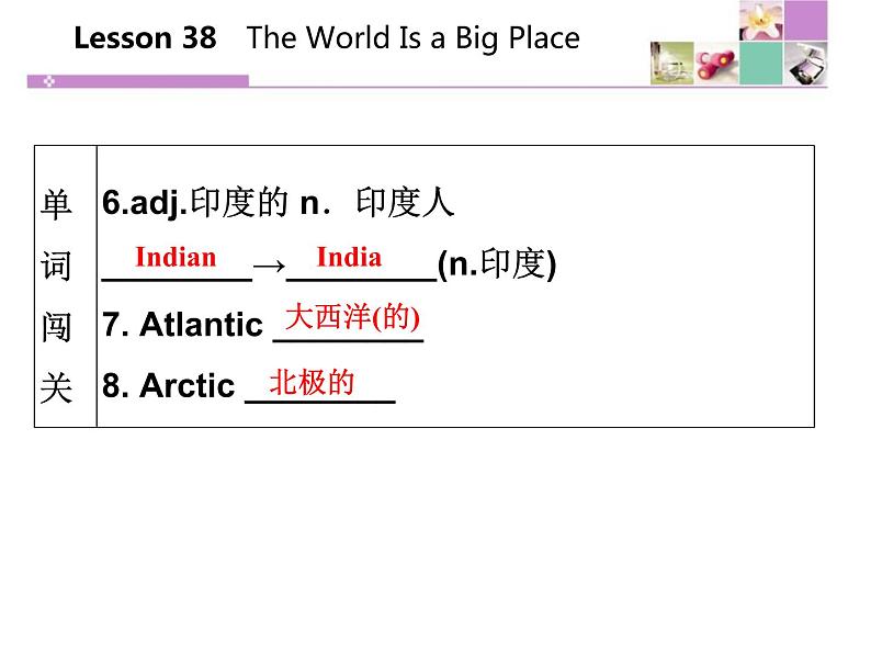 初中英语冀教版八年级下册《The World Is a Big Place》Know Our World 课件第3页