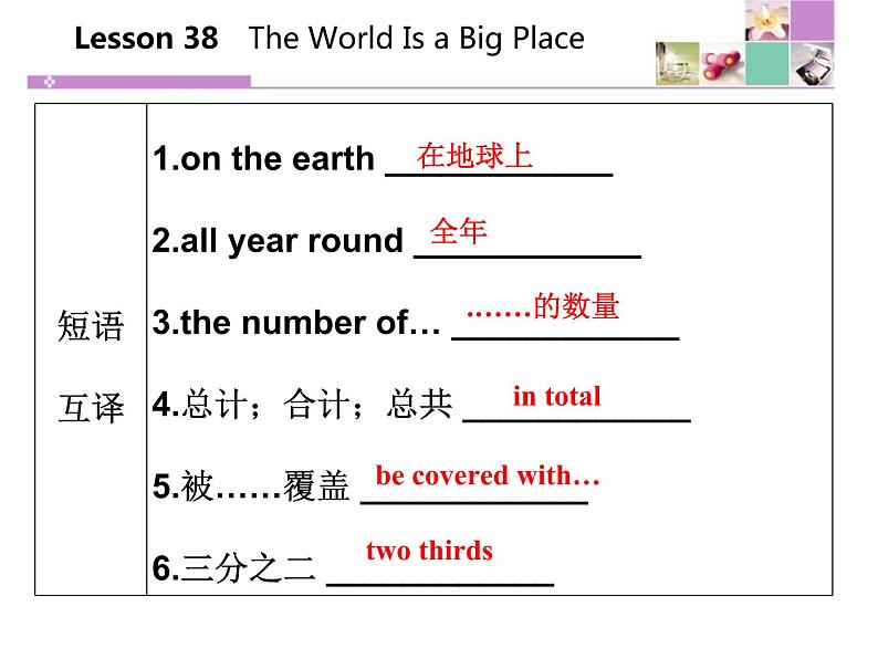 初中英语冀教版八年级下册《The World Is a Big Place》Know Our World 课件第4页