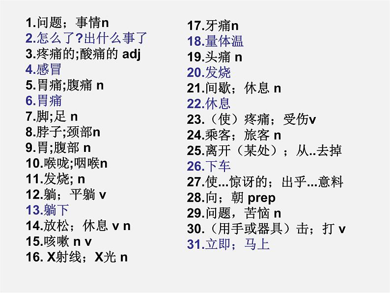 山东省肥城市汶阳镇初级中学八年级英语下册《Unit 1 What’s the matter（第2课时）》课件第2页