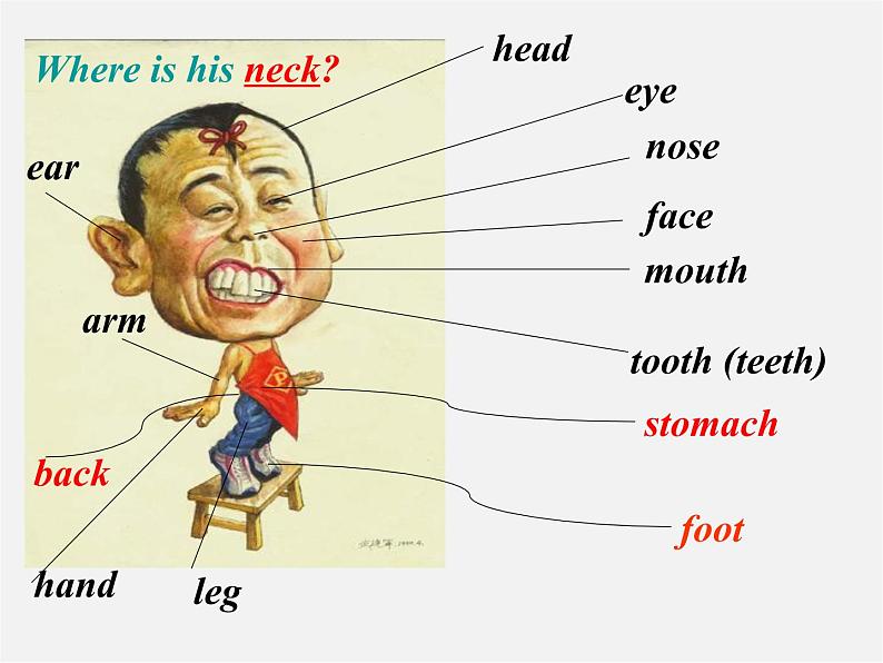 八年级英语下册 Unit 1 What’s the matter（Section A 1a-2d）课件03