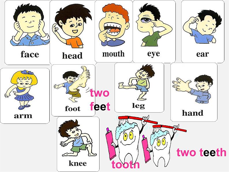 八年级英语下册 Unit 1 What’s the matter（Section A 1a-1c）课件07