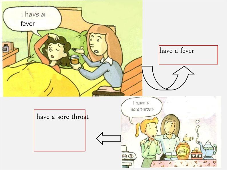 八年级英语下册《Unit 1 What’s the matter？》Section A 1a-2d课件第5页