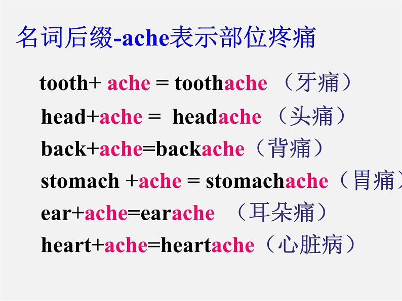 八年级英语下册《Unit1 What's the matter Section A》课件07