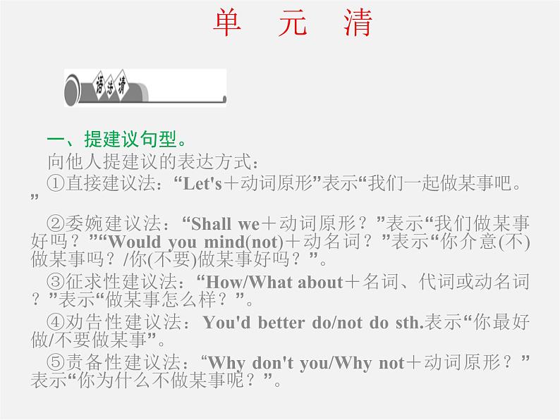 【四清导航】八年级英语下册 Unit 4 Why dont you talk to your parents单元清课件第1页