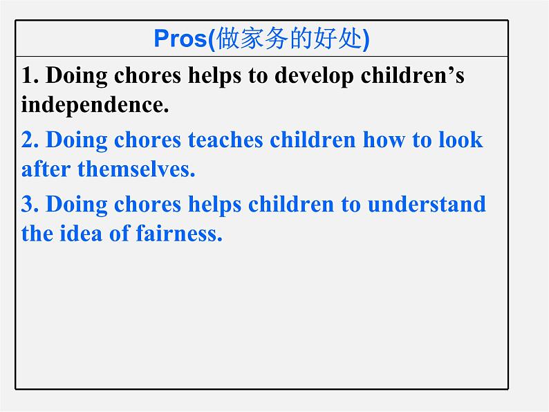 湖北省北大附中武汉为明实验学校八年级英语下册 Unit 3 Could you please clean your room（第3课时）课件05