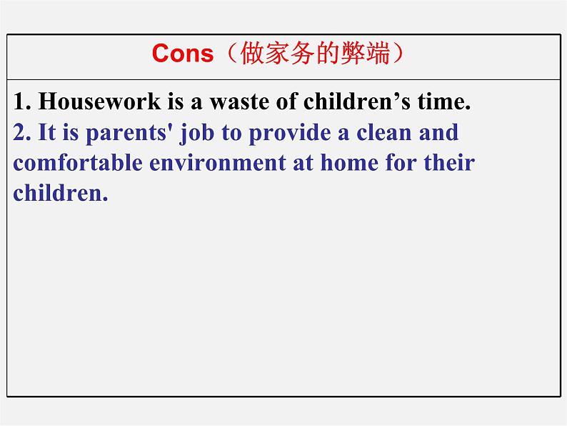 湖北省北大附中武汉为明实验学校八年级英语下册 Unit 3 Could you please clean your room（第3课时）课件06