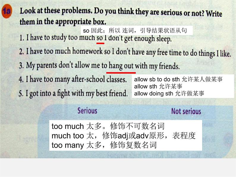 八年级英语下册《Unit4 Why don’t you talk to your parents Section A》课件08