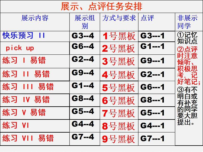 河北省承德县三沟初级中学八年级英语下册 Unit 5 What were you doing when the rainstorm came课件2第8页