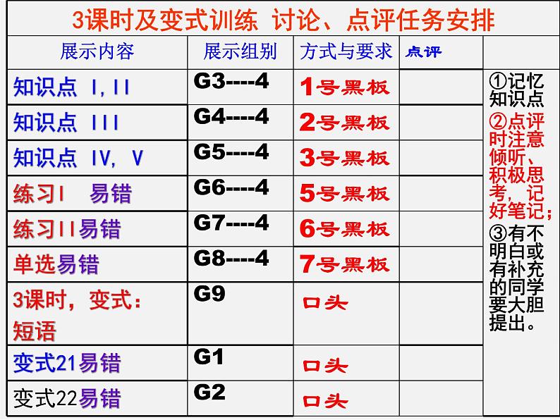 河北省承德县三沟初级中学八年级英语下册 Unit 6 An old man tried to move the mountains课件3第8页