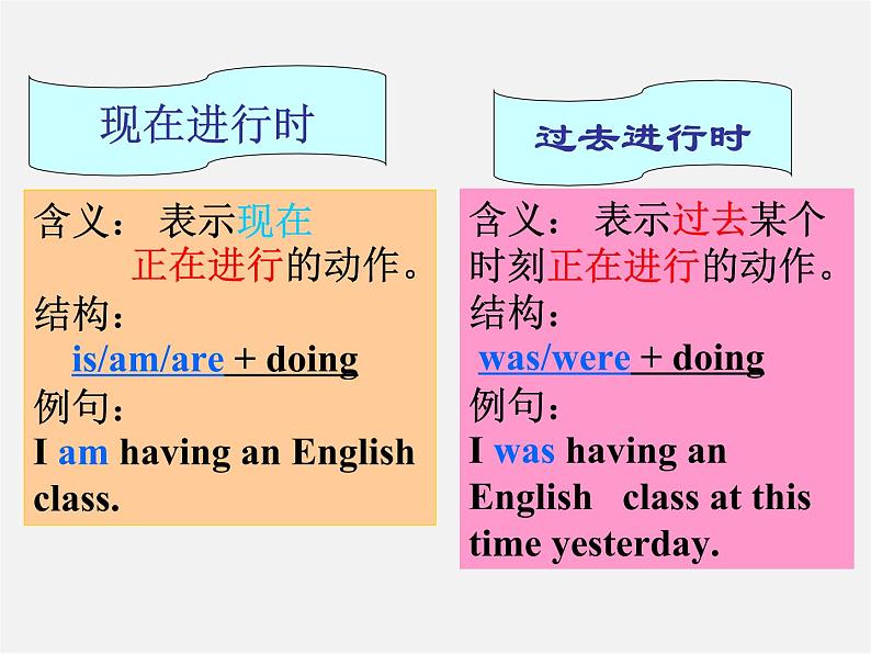 八年级英语下册 Unit 5 What were you doing when the rainstorm came Section A（1a-1c）课件第4页