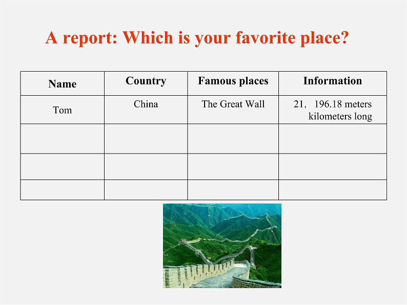 八年级英语下册《Unit 7 What’s the highest mountain in the world？》Section A 3a-4c（含Grammar Focus）课件02