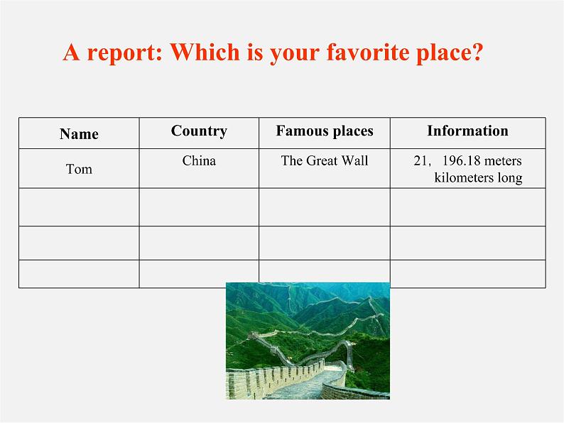 八年级英语下册 Unit 7 What’s the highest mountain in the world Period 2课件02