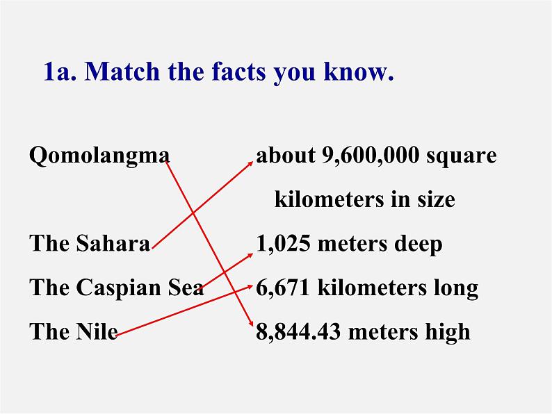 湖北省荆州市沙市第五中学八年级英语下册 Unit 7 What’s the highest mountain in the world课件1第3页