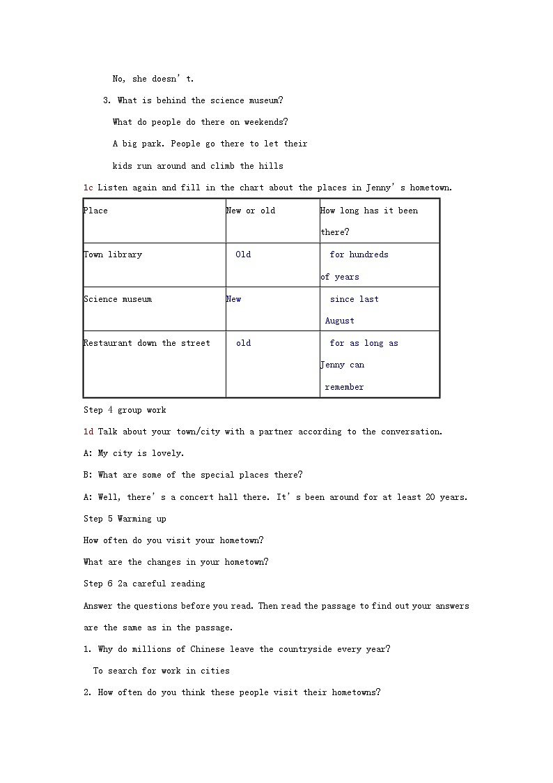 【备课参考】八年级英语下册 Unit 10 I've had this bike for three years教案402