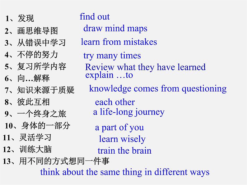 浙江省绍兴县杨汛桥镇中学九年级英语全册 Unit 1 How can we become good learners（第7课时）课件 （新版）人教新目标版03