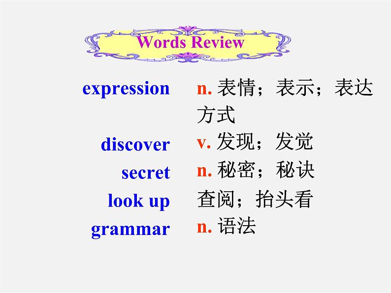 陕西省汉中市佛坪县初级中学九年级英语全册 Unit 1 How can we become good learners Section A课件3 （新版）人教新目标版07