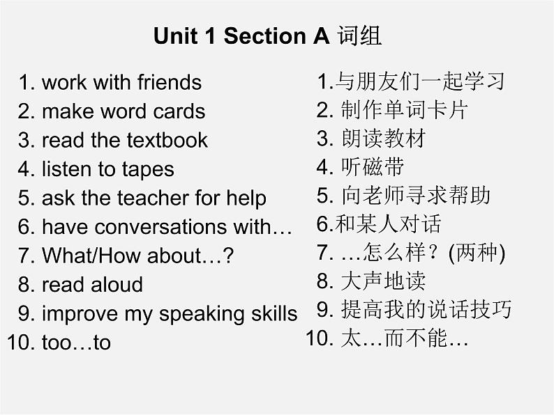 辽宁省鞍山市第五十三中学九年级英语全册 Unit 1 How can we become good learners重点词汇课件 （新版）人教新目标版01