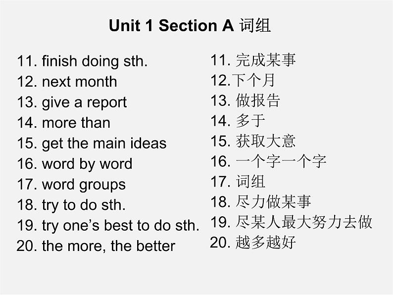 辽宁省鞍山市第五十三中学九年级英语全册 Unit 1 How can we become good learners重点词汇课件 （新版）人教新目标版03