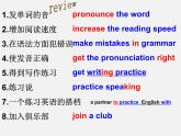 河北省东光县第二中学九年级英语全册 Unit 1 How can we become good learners Section B Period 2课件 （新版）人教新目标版