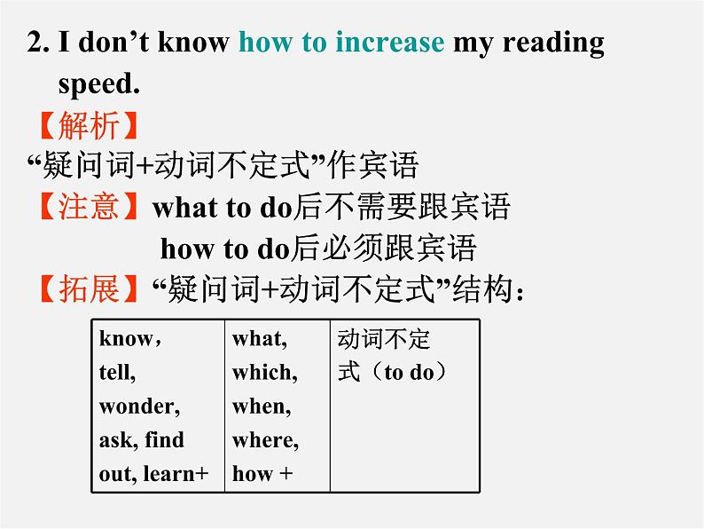 广西贵港市平南县上渡镇大成初级中学九年级英语全册 Unit 1 How can we become good learners Section B1课件 （新版）人教新目标版第7页