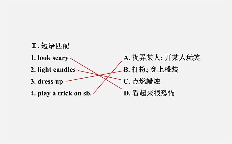 【世纪金榜】九年级英语全册 Unit 2 I think that mooncakes are delicious Section B（1a—1d）课件 （新版）人教新目标版第3页