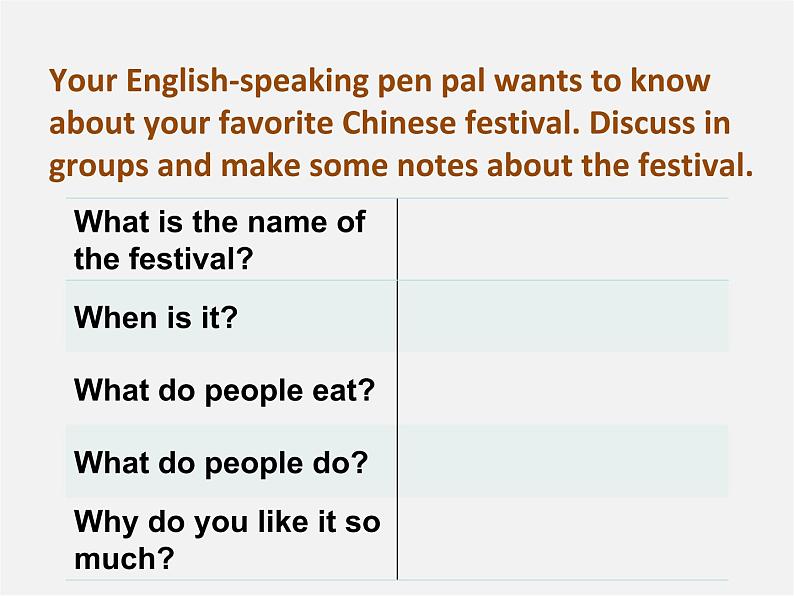 河北省藁城市第八中学九年级英语全册《Unit 2 I think that mooncakes are delicious section B 3》课件 （新版）人教新目标版第3页