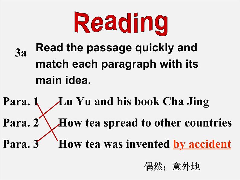 湖北省罗田县李婆墩中学九年级英语全册 Unit 6 When was it invented  Section A 3a-3c课件第8页