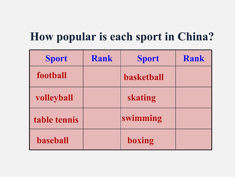 河北省东光县第二中学九年级英语全册 Unit 6 When was it invented Section B 2课件08