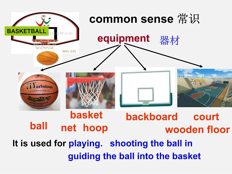 山东省滕州市滕西中学九年级英语全册 Unit 6 When was it invented Section B（2a-2e）课件06