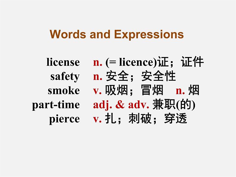 九年级英语全册 Unit 7 Teenagers should be allowed to choose their own clothes Section A 1课件03