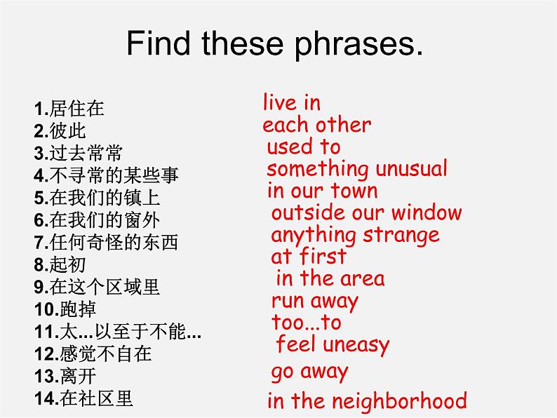 湖北省松滋市涴市镇初级中学九年级英语全册 Unit 8 It must belong to Carla Period 3 Section A(3a-3c )课件第6页