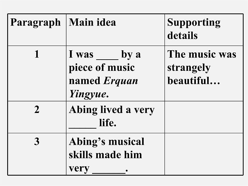 山东省滕州市滕西中学九年级英语全册 Unit 9 I like music that I can dance to Section B（2a-2e）课件08