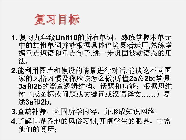 山东省滕州市滕西中学九年级英语全册 Unit 10 You’re supposed to shake hands复习课件第2页