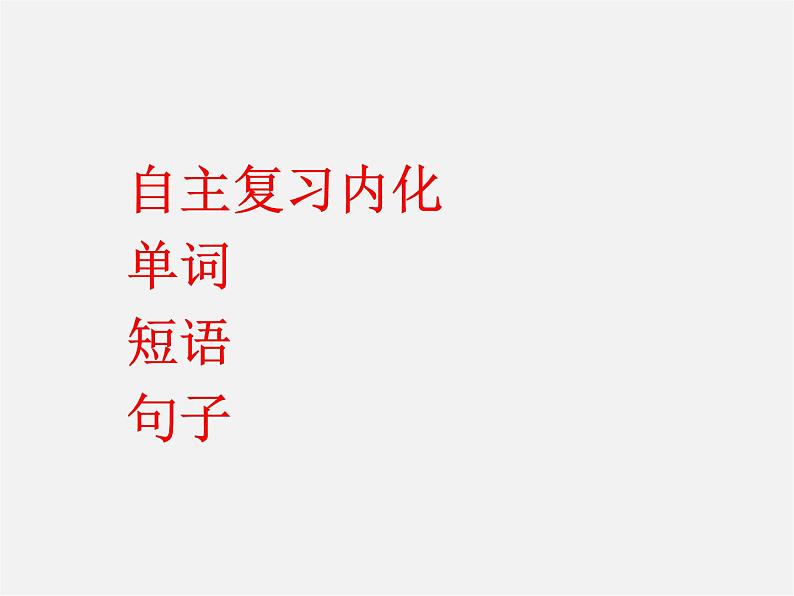 山东省滕州市滕西中学九年级英语全册 Unit 10 You’re supposed to shake hands复习课件第6页