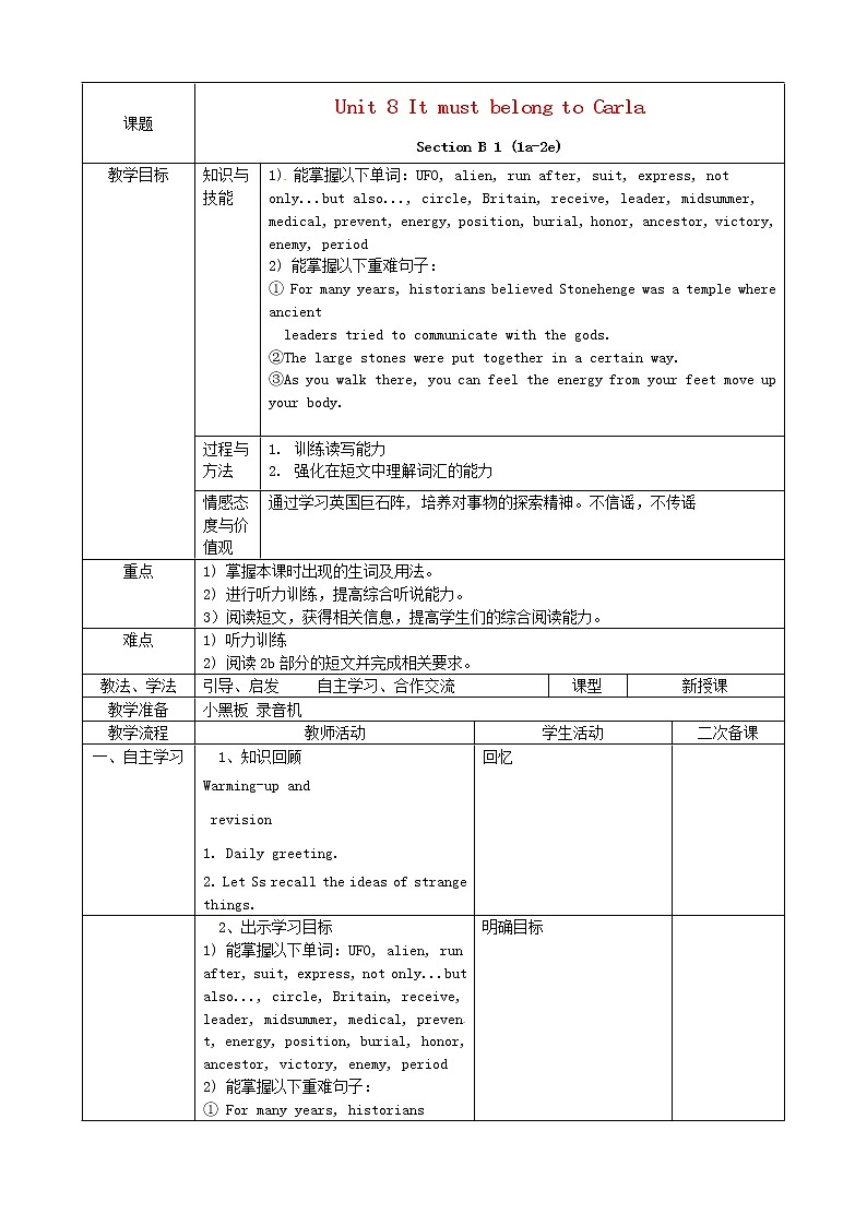 吉林省梅河口市曙光镇中学九年级英语全册 Unit 8 It must belong to Carla Section B（1a-2e）教案01