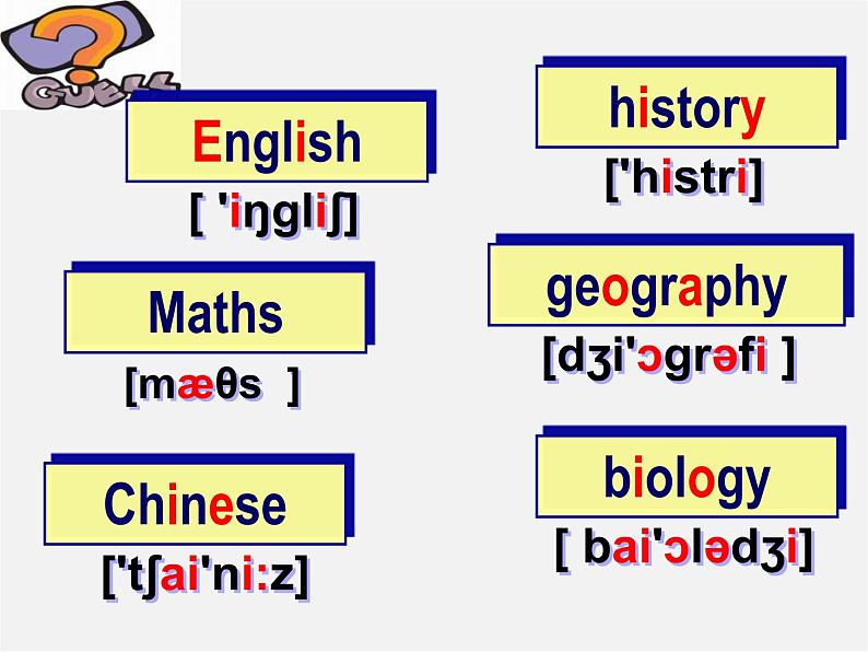 七年级英语上册 Unit 3 Welcome to our school Welcome to the unit课件03