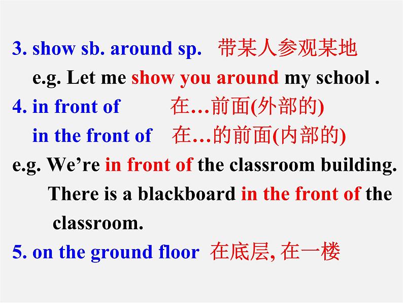 江苏省永丰初级中学七年级英语上册 Unit 3 Welcome to our school Reading Ⅱ课件08